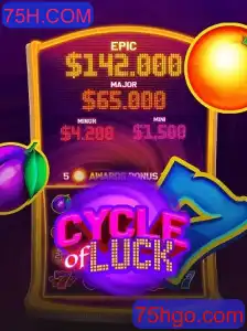 Explorando o Jogo CycleofLuck e a Plataforma 75H.COM